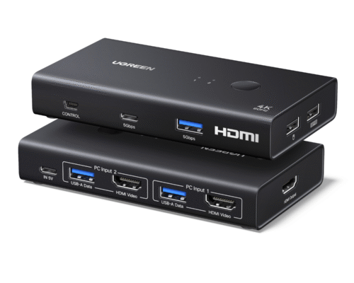 UGreen HDMI 2.0 KVM Switch 2-In-1 Out